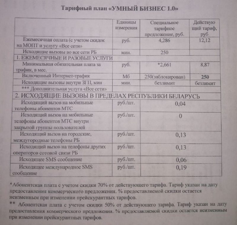 Дадатак да загаду аб забароне карыстацца смартфонамі на тэрыторыі «Гродна Азота», які паступіў у распараджэнне «Зеркала»