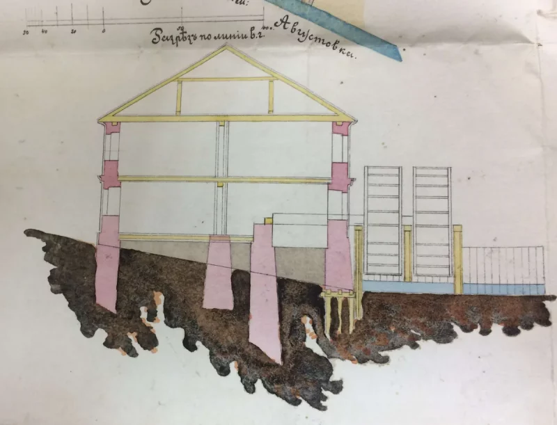 Схематический разрез лососянской мельницы, 1883 г. Правая часть первого яруса - остатки более старой мельницы времен Тизенгауза