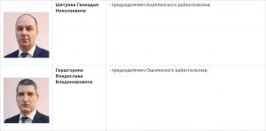Лукашенко обновил вертикаль власти в Гродно и области