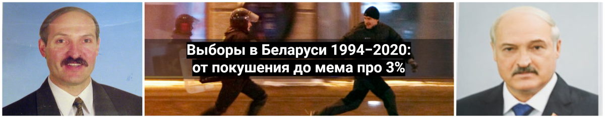 выборы в Беларуси 1994-2020