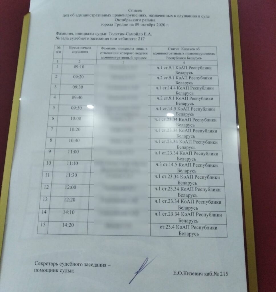 Суд над актывістам Мікалаем Верамеенкам перанеслі