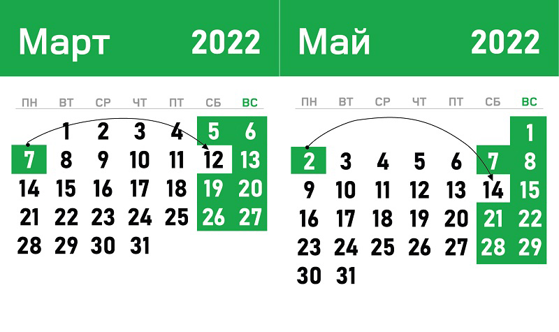 Когда будем отдыхать и работать в 2022 году? Опубликовали график переноса рабочих дней