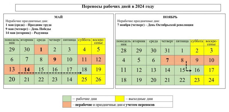 выходные дни в Беларуси в 2024 году