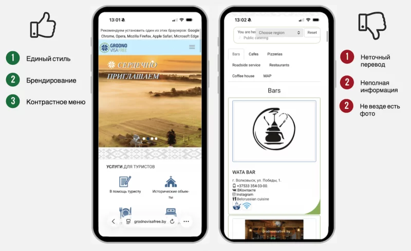 «У іх няма ініцыятывы зрабіць лепш». Разабраліся, што не так з сайтамі гродзенскіх дзяржарганізацый