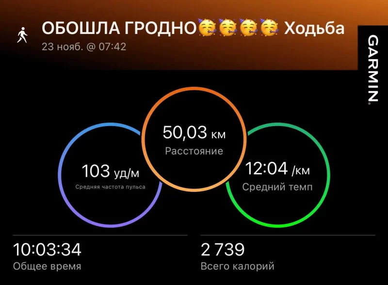 Гродненка обошла город за день - вышло 43 км