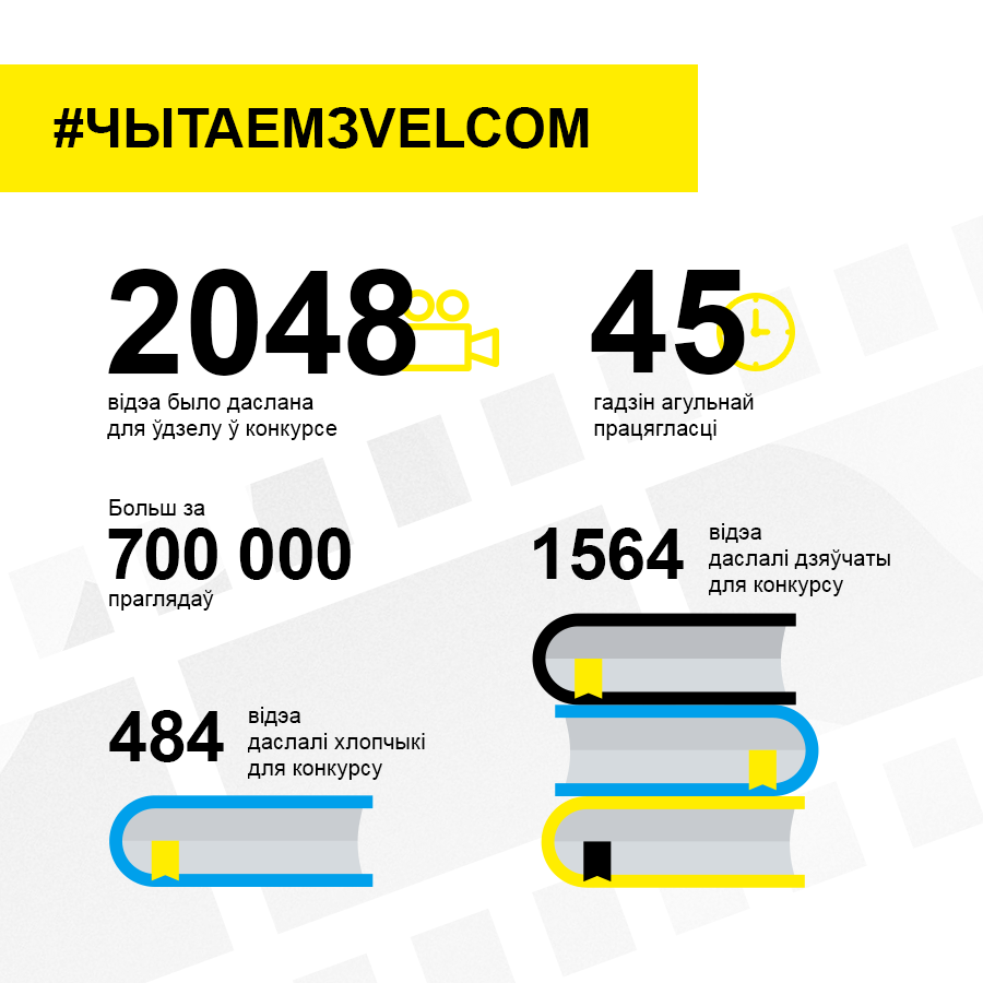 Лепшыя выканаўцы паэзіі Гродзеншчыны будуць "Чытаць па-беларуску з velcom" за смартфон