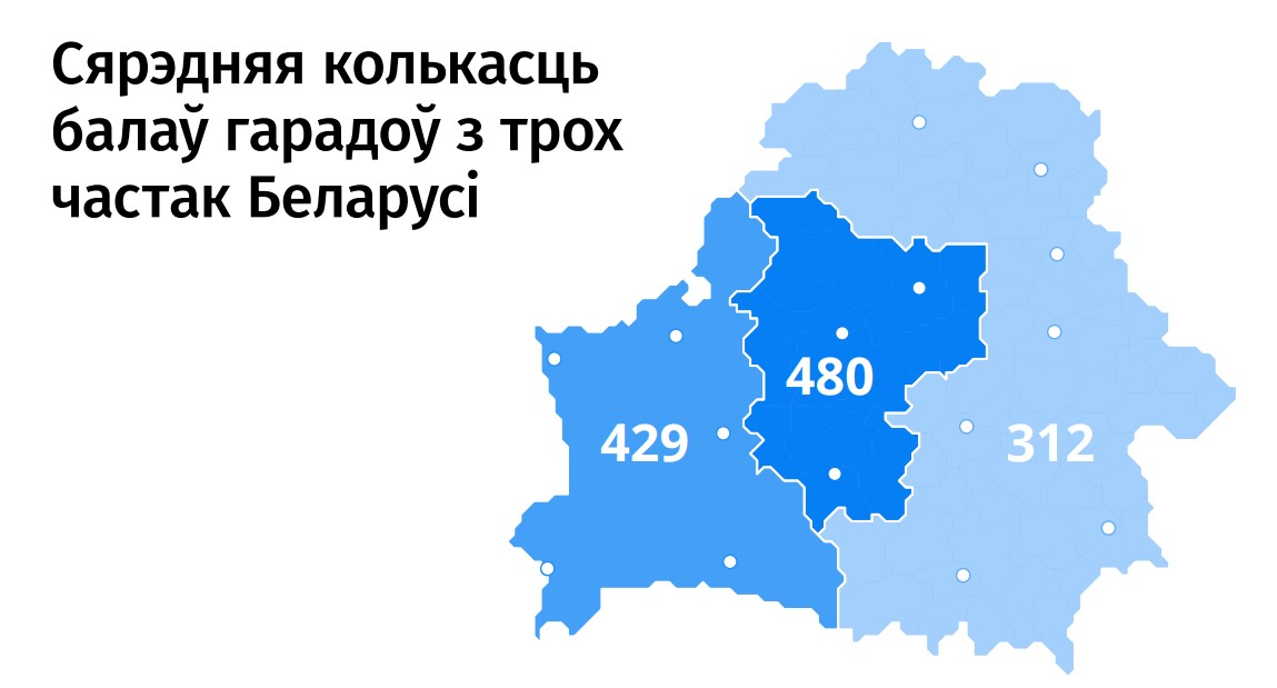 Гродна лепшы за Мінск? Горад абганяе ўсю краіну па якасці жыцця і дэмаграфічнай ўстойлівасці
