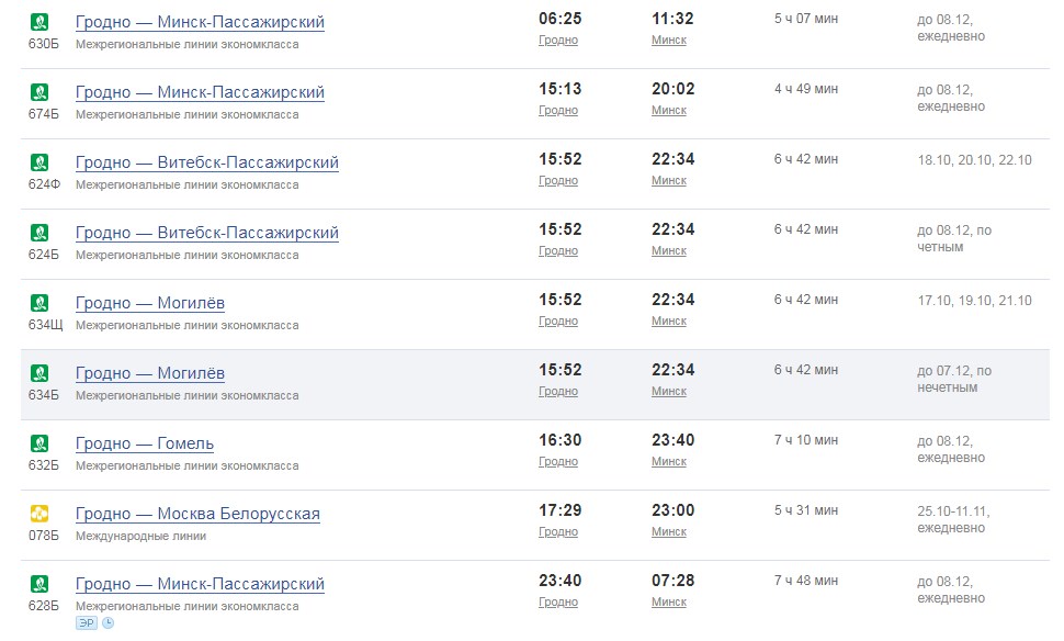 На трассу Гродно-Минск выедет новый поезд бизнес-класса: доедем за 4 часа