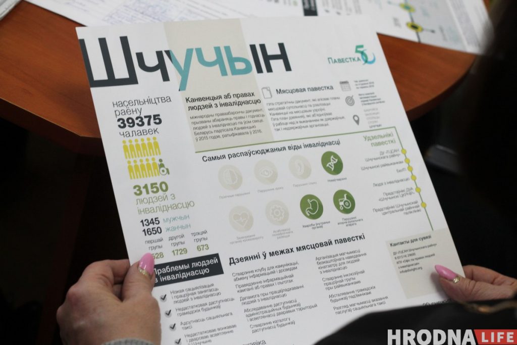 У Шчучыне падпісалі мясцовую павестку па правах людзей з інваліднасцю: што гэта значыць?