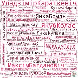 Жанчынам слова не давалі. Чаму ў школьнай праграме па літаратуры так мала пісьменніц ащтары са школьнай праграмы