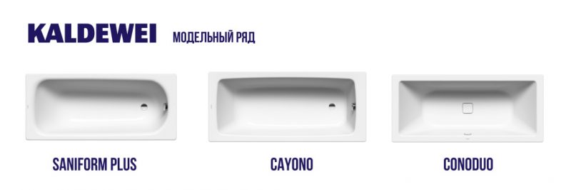 Как выбрать стальную ванну? Преимущества и недостатки