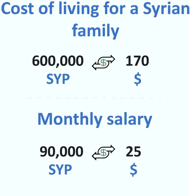 “Иди в Польшу” и умри в реке. Кто расскажет про мигрантов, что умерли на белорусской границе?